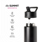 Summit Water Bottle with Straw Lid E3