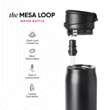 Mesa Loop with Covered Straw E8