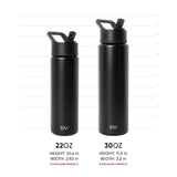 Summit Water Bottle with Straw Lid E3